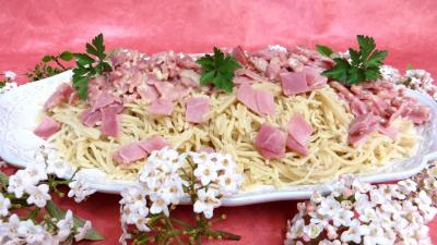 robot ménager : Spaghettis à la carbonara