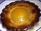 Recette Assiette de tartelette aux abricots