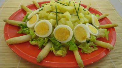 Les grands classiques : Assiette de salade Argenteuil